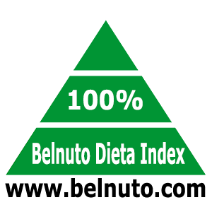 BELNUTO INDEX=<strong>100%