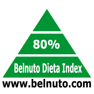 BELNUTO INDEX=<strong>80%