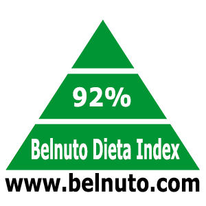 BELNUTO INDEX=<strong>92%