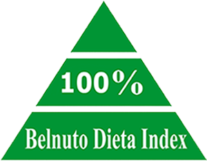 Belnuto Dieta